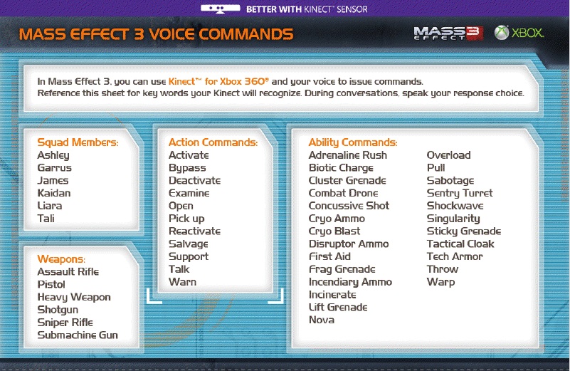 Bmw voice command cheat sheet